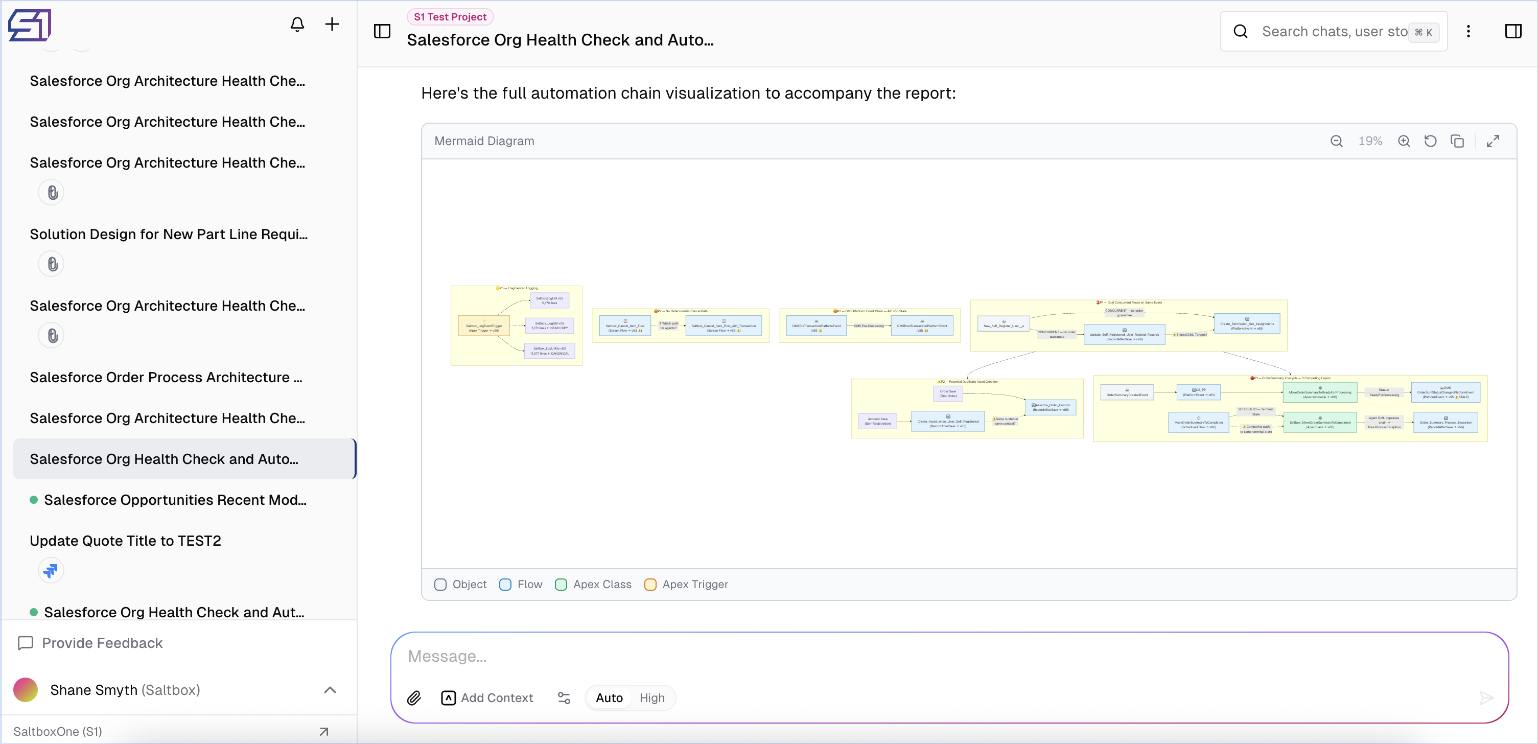 S1 chat surfacing an org-wide automation-chain visualization